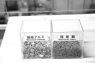 日本家電回收 精細(xì)拆解，一個(gè)零件都不放過，賦能零配件銷售產(chǎn)業(yè)