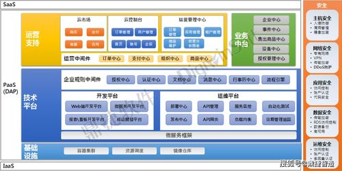 鼎捷軟件亮相數(shù)字中國(guó)建設(shè)成果展，以AI驅(qū)動(dòng)行業(yè)數(shù)智轉(zhuǎn)型新浪潮